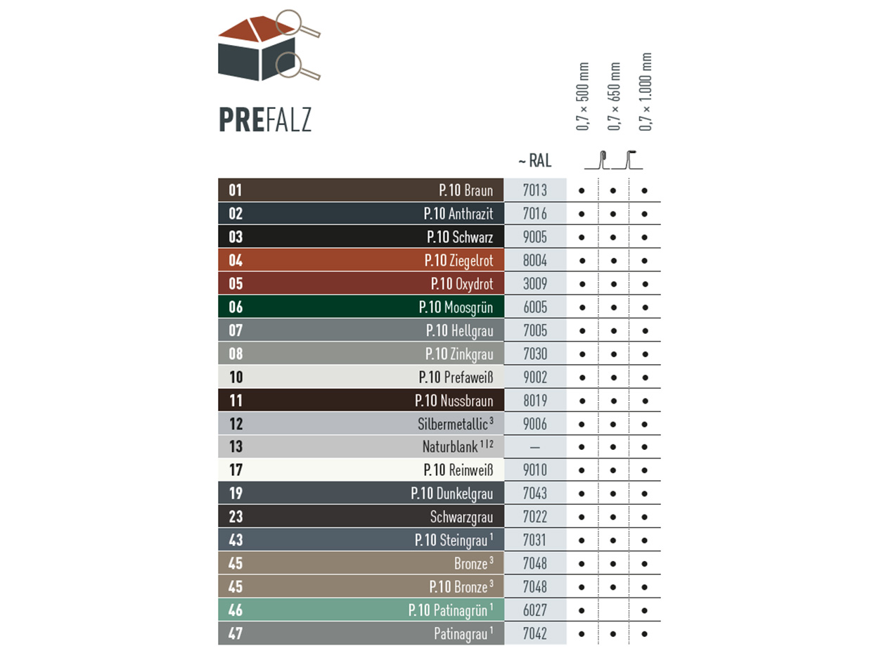 Farbtabelle, die zeigt in welchen Farben es das Produkt PREFALZ gibt. PREFALZ gibt es in verschiedenen P.10 und Standardfarben
