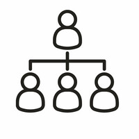 Grafik: Eine Person ist oben. Von dieser Person geht eine Verbindung zu den anderen drei Personen aus. Diese drei Personen unterstehen der vierten Person. 