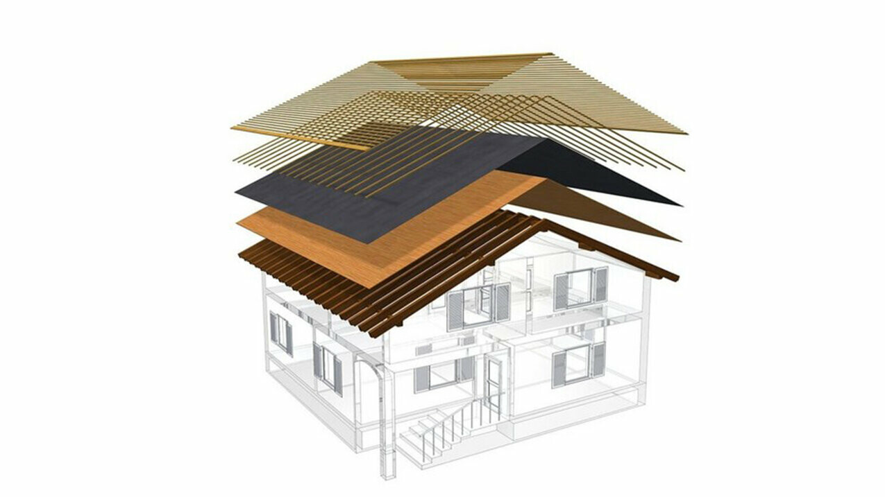 Rappresentazione tecnica della struttura di un tetto ventilato, struttura del tetto multistrato con listelli, tavolato completo, strato di separazione, orditura; il sottotetto può essere utilizzato come spazio abitabile; struttura di copertura a due strati; costruzione del tetto ventilata; controlistello