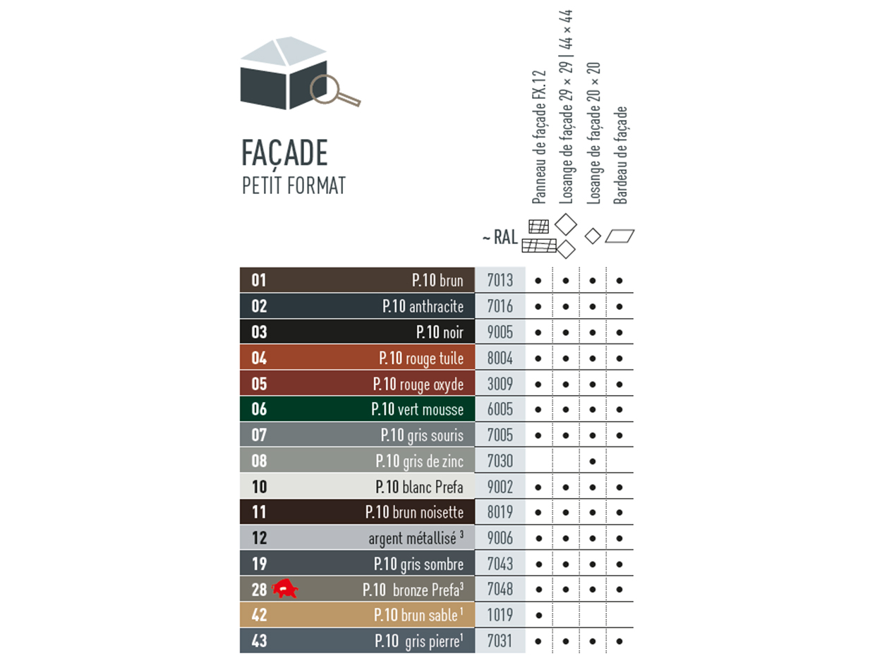 Tableau des couleurs indiquant dans quelles couleurs les produits de façade de petit format sont disponibles. Les produits de façade sont disponibles dans différentes couleurs P.10 et couleurs standard. 